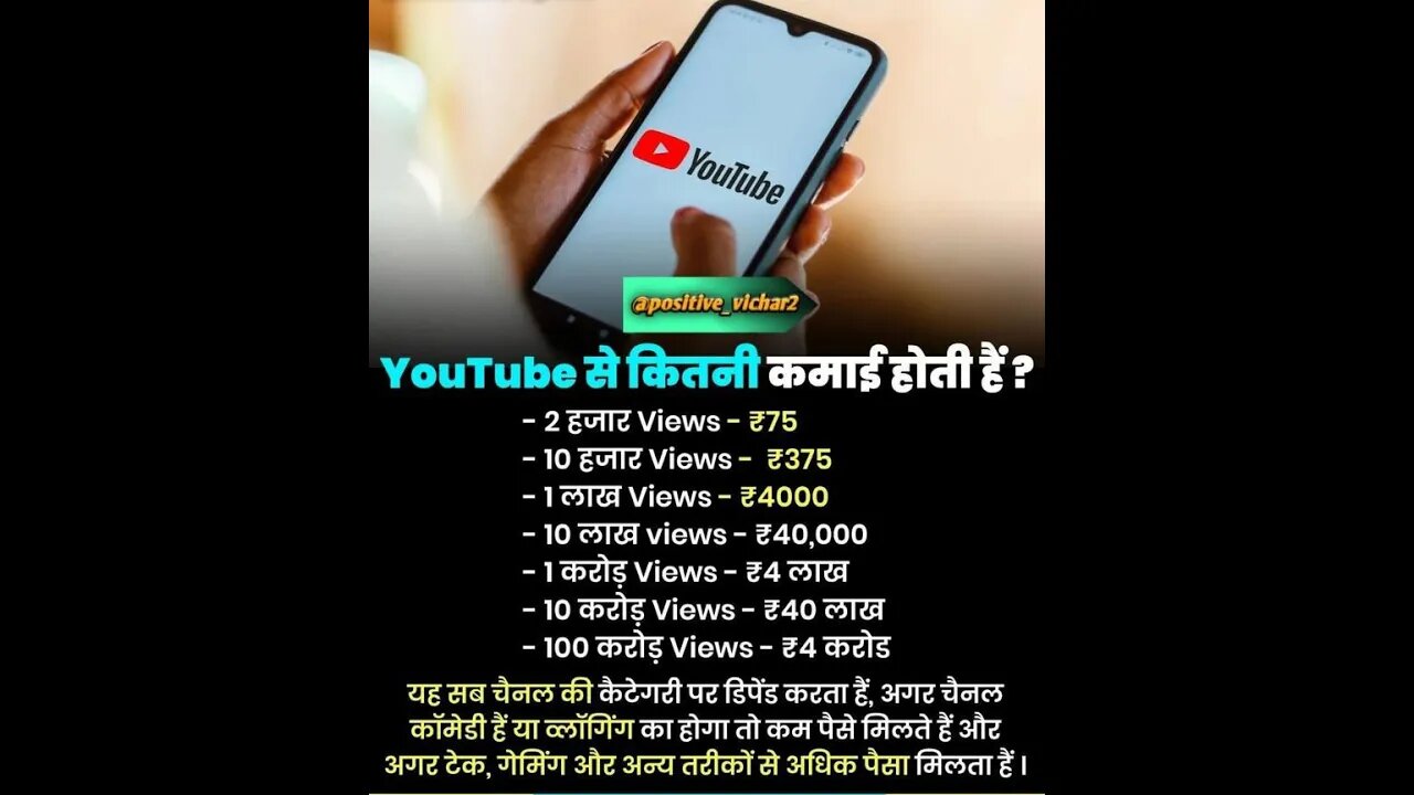 How Much Money YouTube pay for per 1000 views /1000 views मे कित्ने money youtube देता हे देखिए ।।