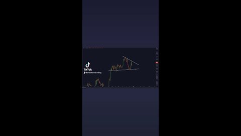 The 2 most important Trend lines for #Bitcoin!🚨