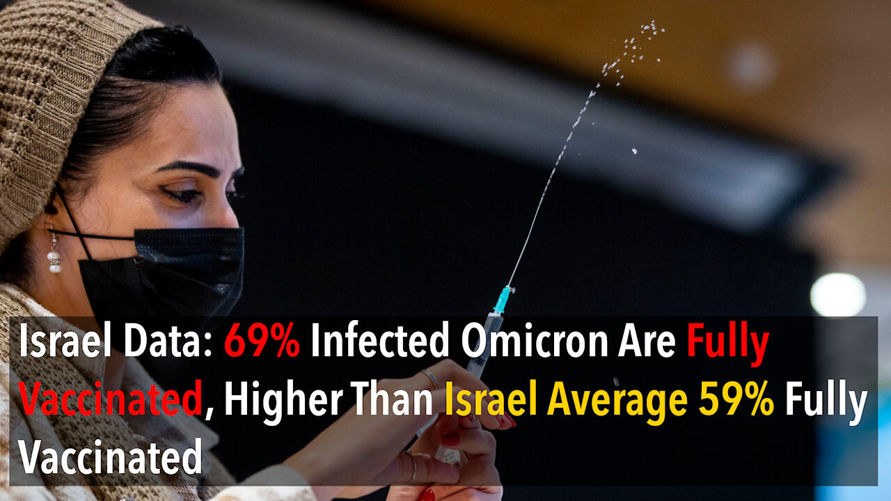 Israel Omicron Data Suggests "Fully Vaccinated" Has Higher Chance Infected With Omicron