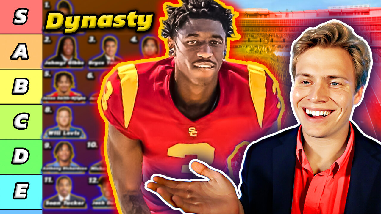 Updated 2023 Rookie Rankings | 2023 Dynasty Fantasy Football