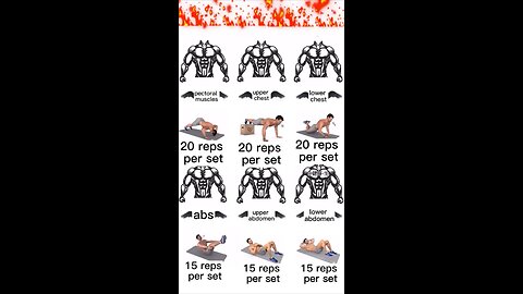 Chest and Abs Workout with No Equipment Required.