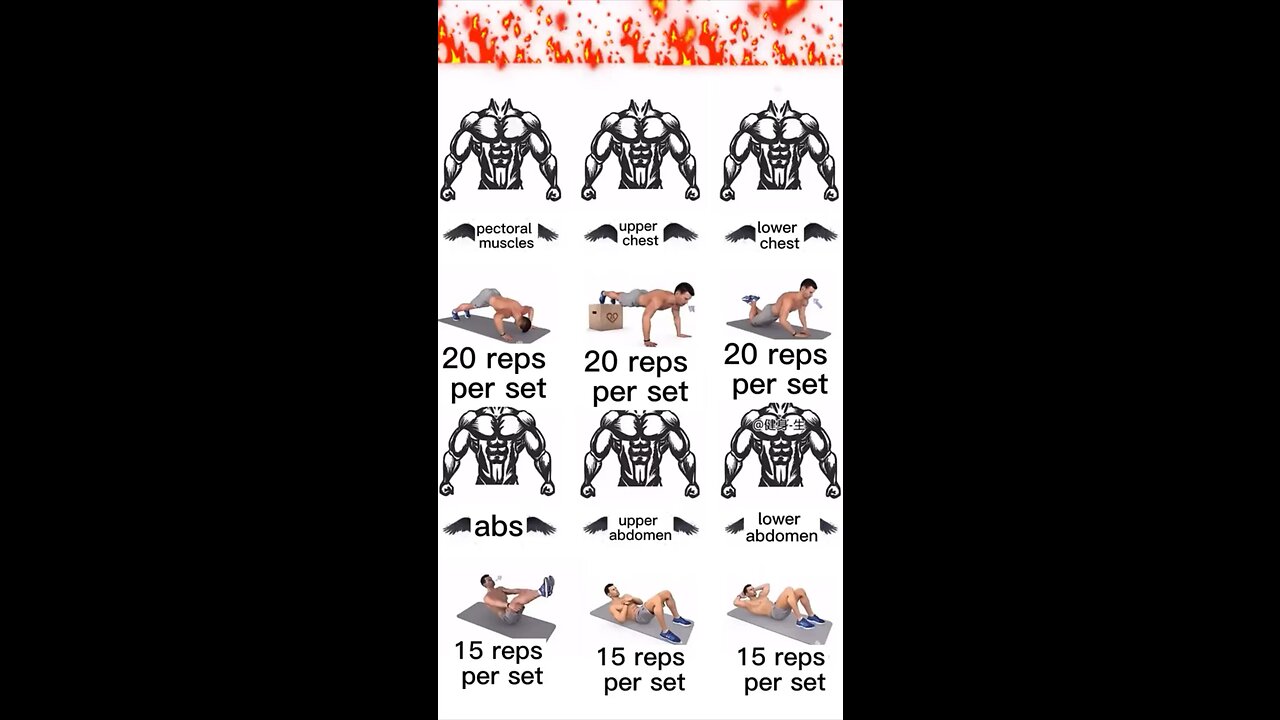 Chest and Abs Workout with No Equipment Required.