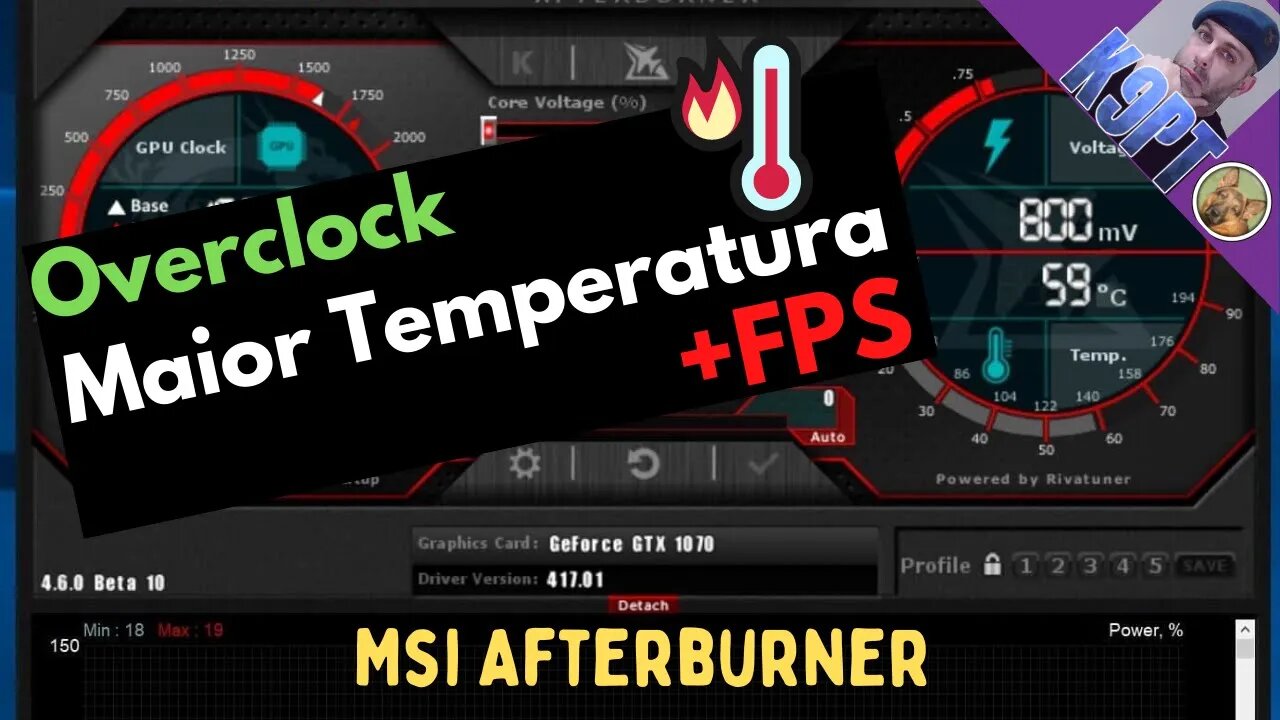 Msi Afterburner, Overclocking!