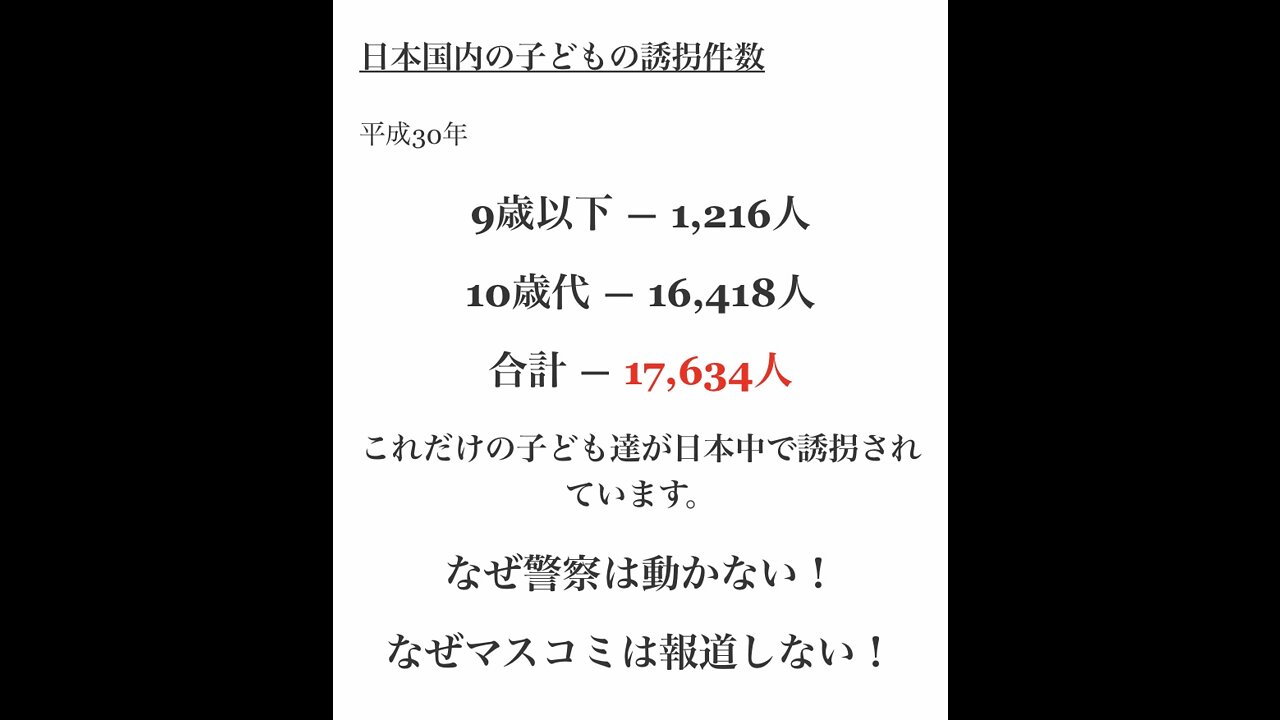 啓発活動実施中❣️ノーマスク児童の訴え⑦