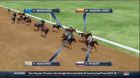 2016 Kentucky Derby NBC Race Preview