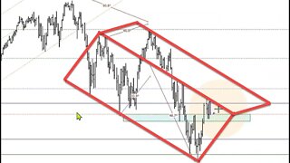 June 4 Plus3 Futures and Commodities Show