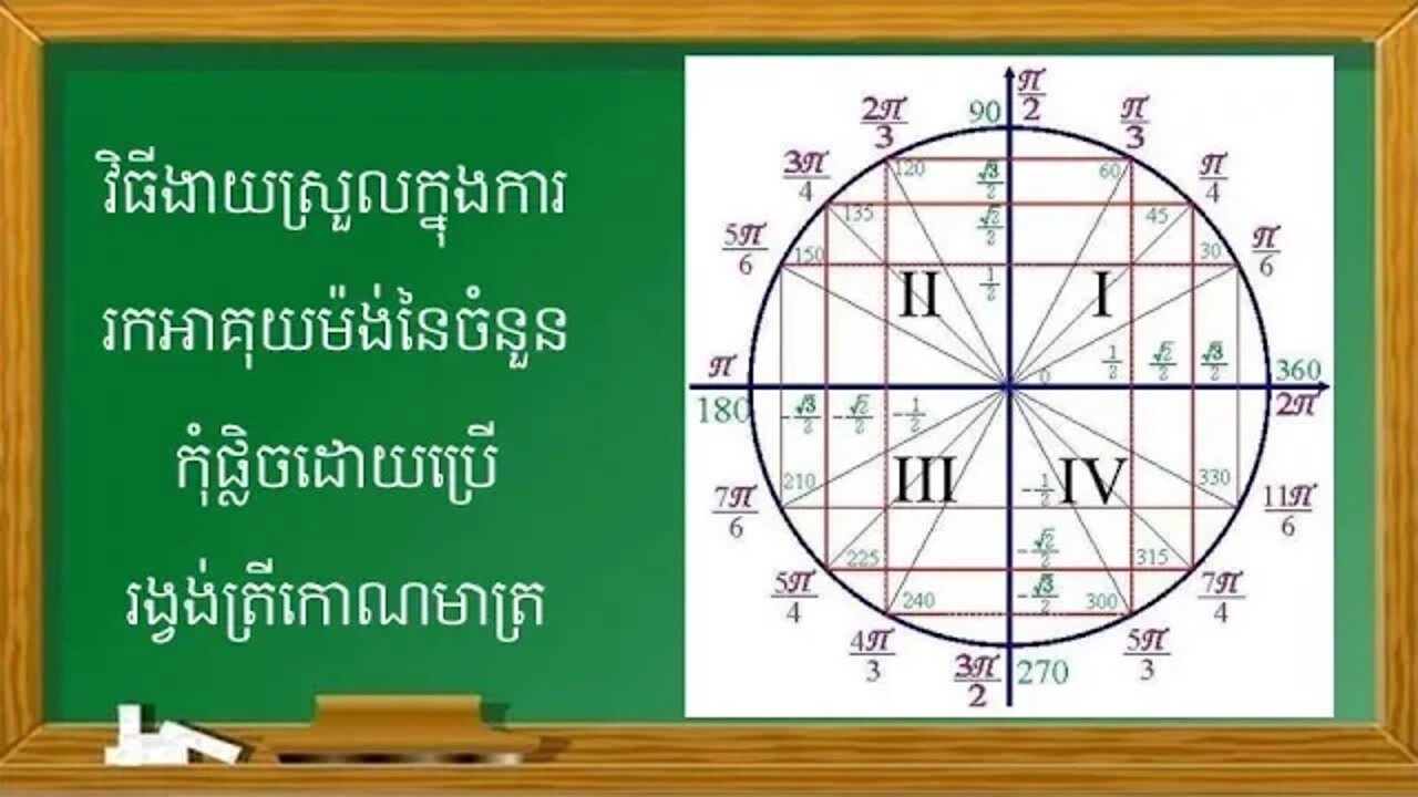 របៀបរកម៉ូឌុលនិងអាគុយម៉ង់នៃចំនួនកុំផ្លិចដោយប្រើរង្វង់ត្រីកោណមាត្រ