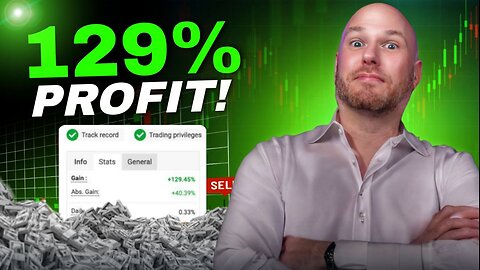 129% Gains, Now with Lower Fees and Entry!