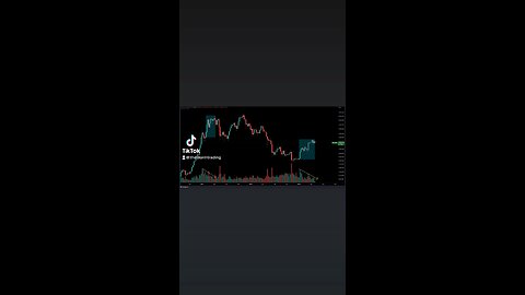 BITCOIN🚨
