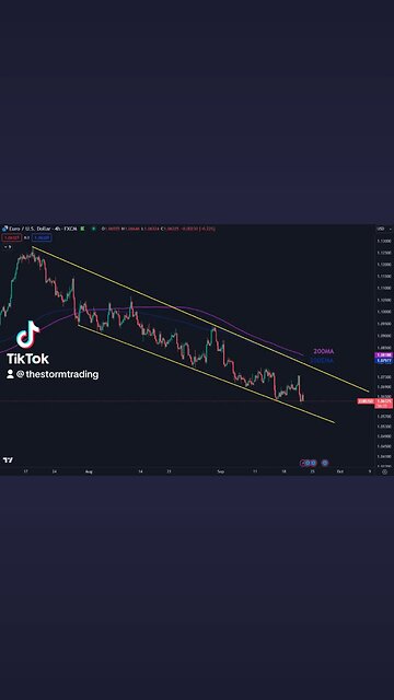 🔴 $EUR / $USD Has been trending down in this tight but clean down trend channel