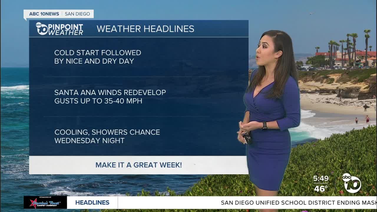 ABC 10News Pinpoint Weather with Weather Anchor Vanessa Paz