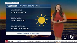 ABC 10News PinPoint Weather With Meteorologist Angelica Campos