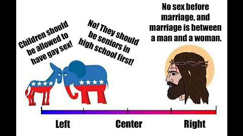 2006 democrat senator joe Biden defense of marriage act saying marriage is between a man and a woman