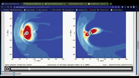 Solar Weather update 07-07-22