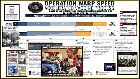 The Operation Warp Speed