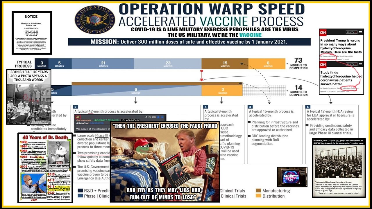 The Operation Warp Speed