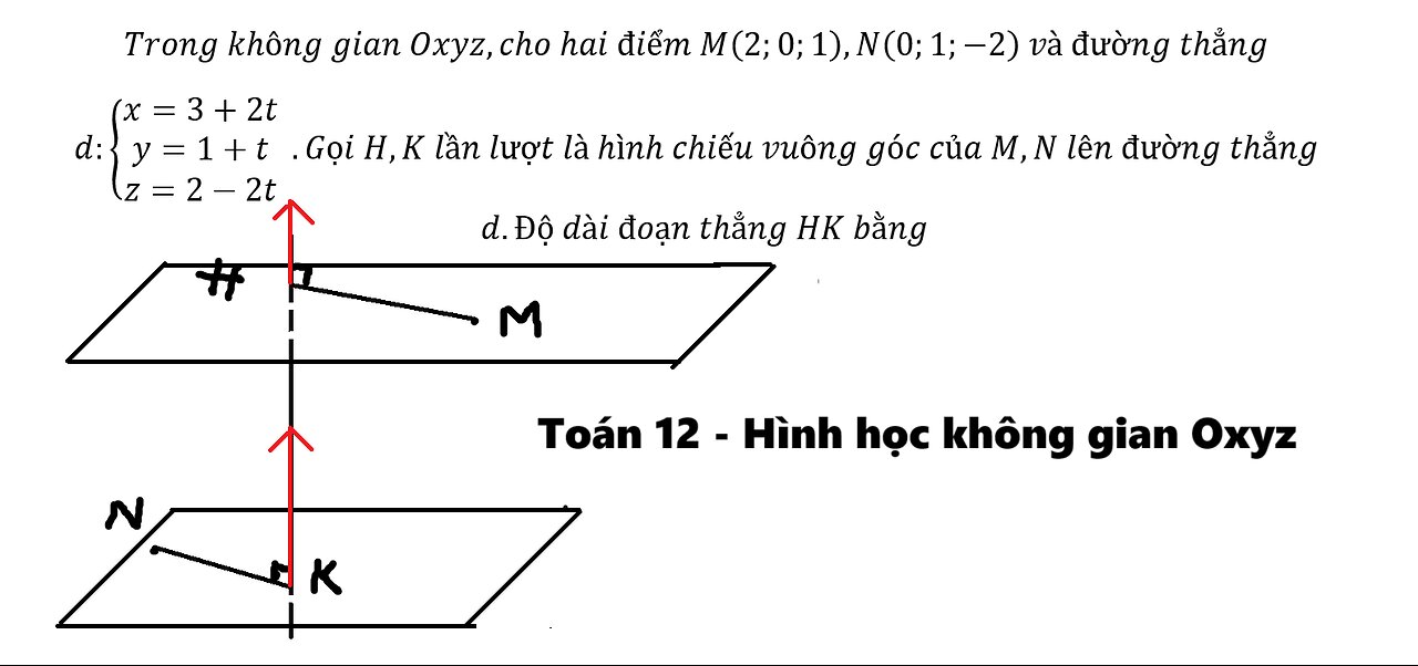 Toán 12: Trong không gian Oxyz,cho hai điểm M(2;0;1),N(0;1;-2) và đường thẳng