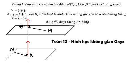 Toán 12: Trong không gian Oxyz,cho hai điểm M(2;0;1),N(0;1;-2) và đường thẳng