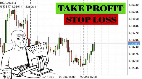 HOW TO SET STOP LOSS AND TAKE PROFIT IN MT4 ANDROID MOBILE PHONE