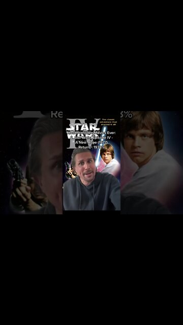 Most Profitable Movies Ever #shorts