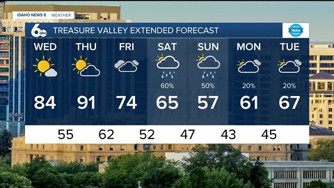 Frankie's May 25, 2022 Forecast