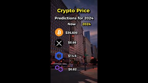 Crypto Predictions