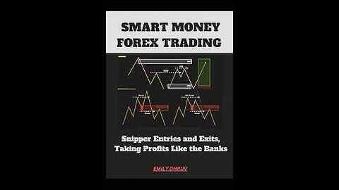 Smart Money Trading Shortcut Wall Street Doesn't Want You To Know Profit Like The Banks