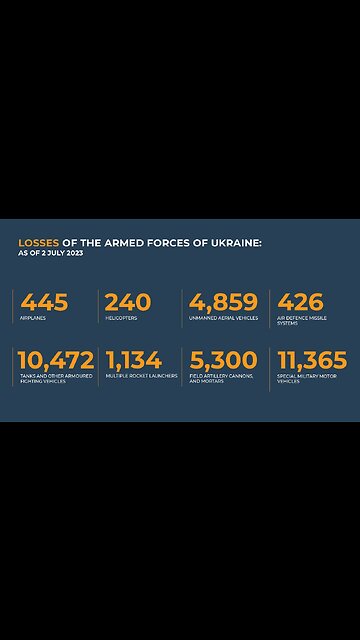 'Ukrainians, should still pay attention to the ease with which Zelensky's team drowned people,'