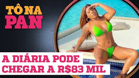 QUANTO CUSTA O QUARTO DE LUDMILLA NAS MALDIVAS?