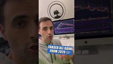 Why 1970’s Style Inflation is NOT Good For Stocks