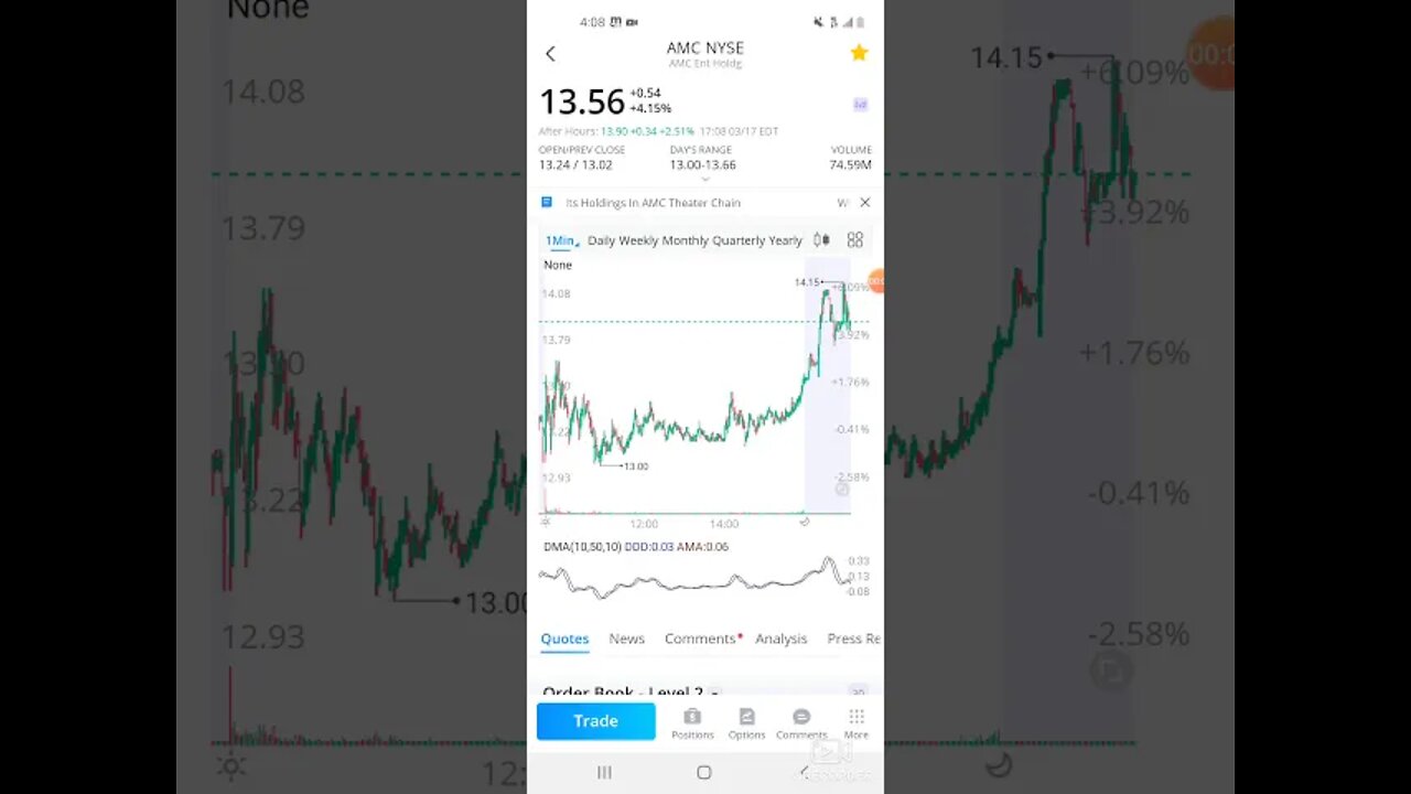 WALLSTREETBETS AMC GME ZKIN REPORT🚨🤑 BUY ZKIN NOW