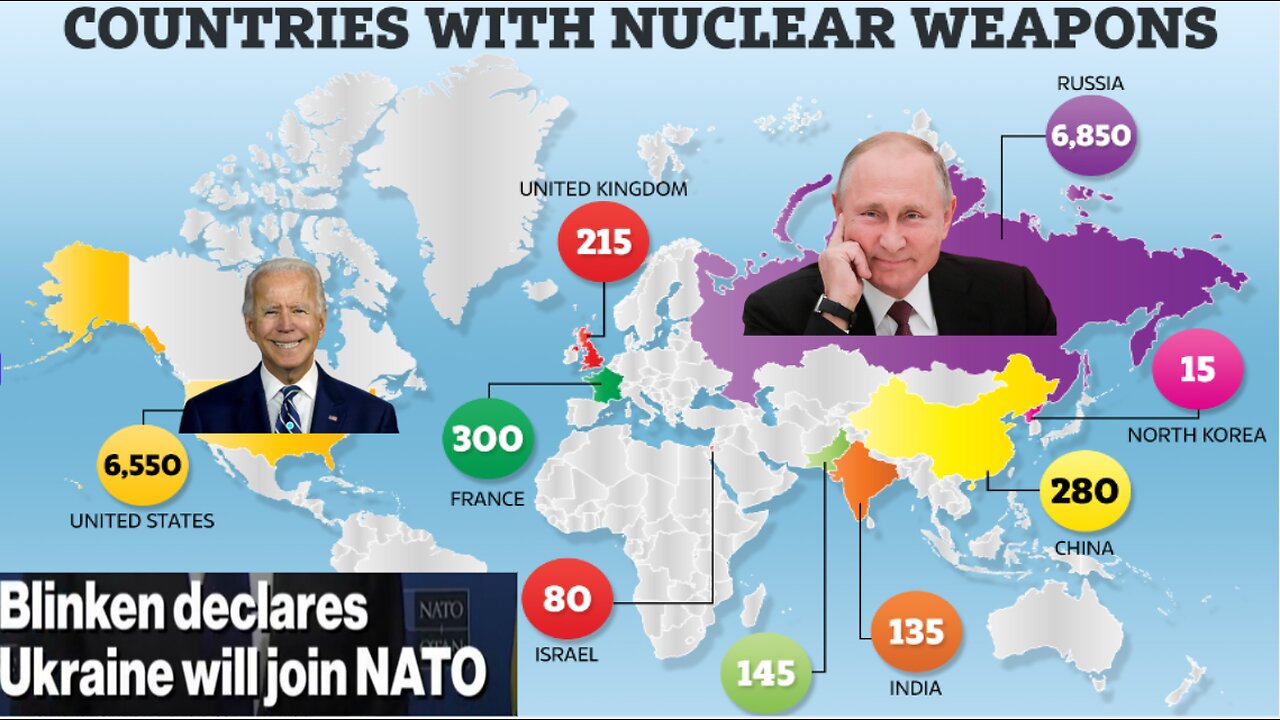 "ALERT" GLOBALIST WANT WAR Nuclear War is on its way! "ALERT"