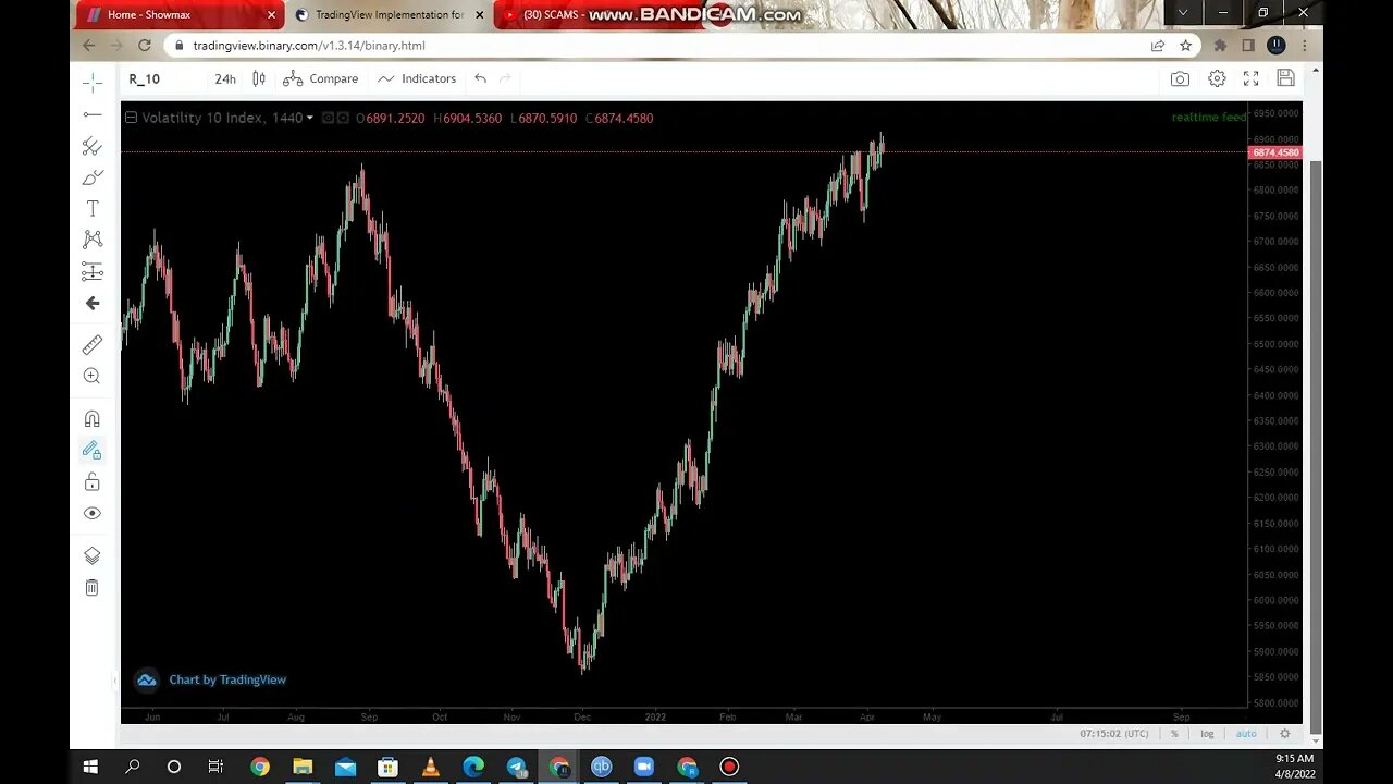 V75,25 AND V 10 QUICK ANALYSIS