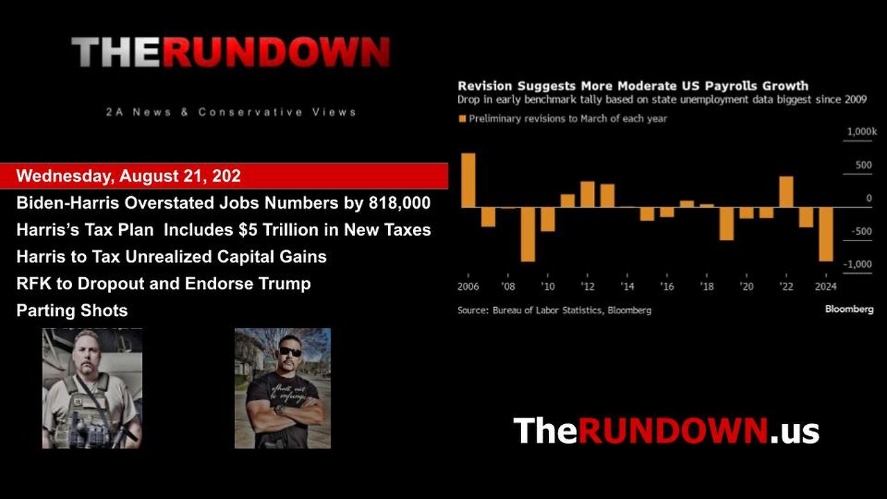 #772 - Harris Proposes $5 Trillion in New Taxes Including Tax on Unrealized Capital Gains