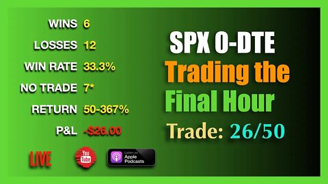 Live 0-DTE Trade SPX Options Episode #26/50 - WED AUG 24th 3:15PM