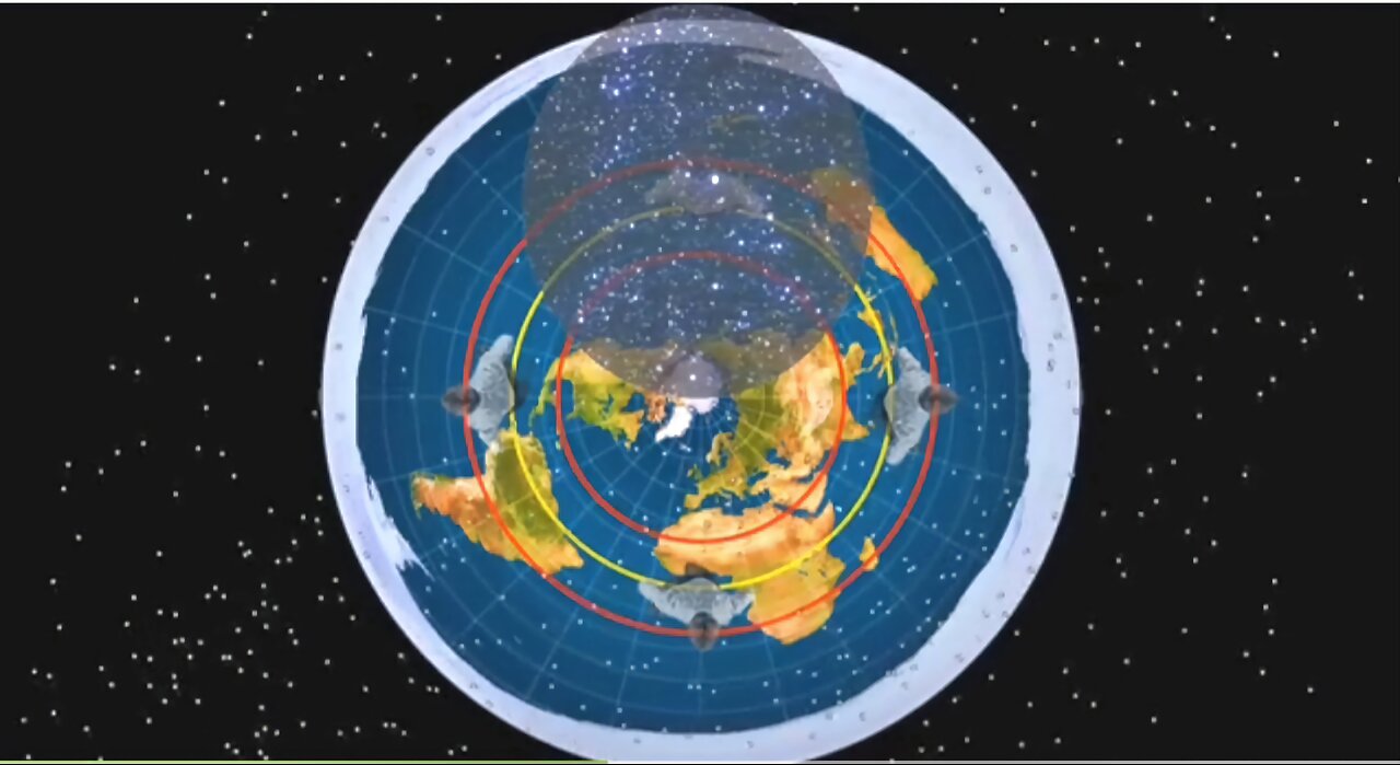 How the Stars Work on Flat Earth