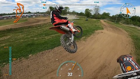 2021 Mason Motocross via BMel27 and GoPro Hero 9 Black WITH DATA OVERLAY