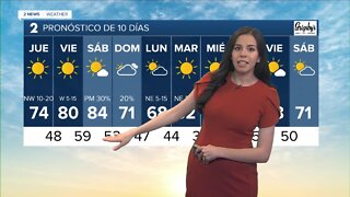 Spanish Forecast Oct .12