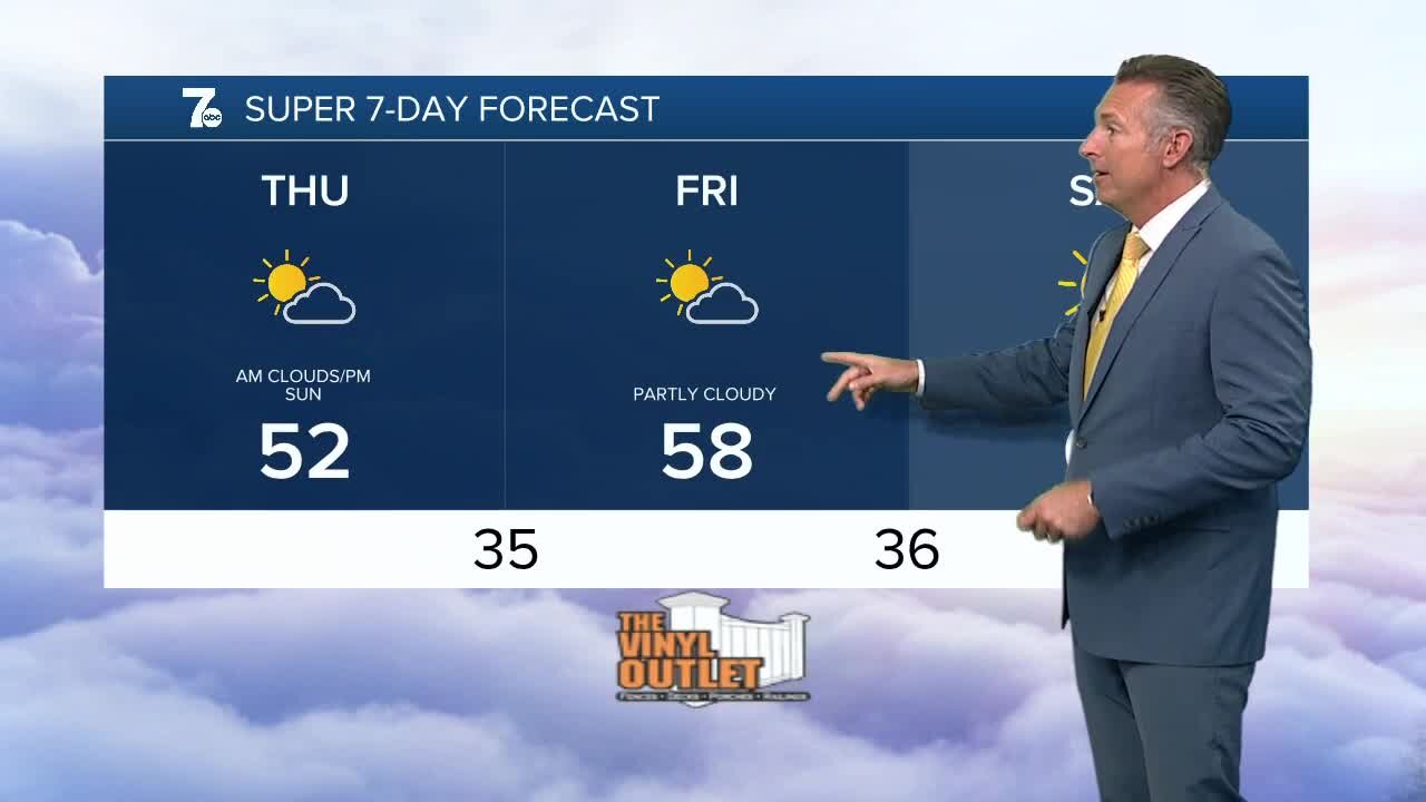 7 Weather 6am Update, Thursday, October 27