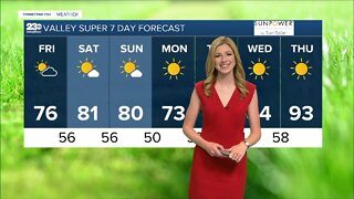 23ABC Weather for Friday, April 1, 2022