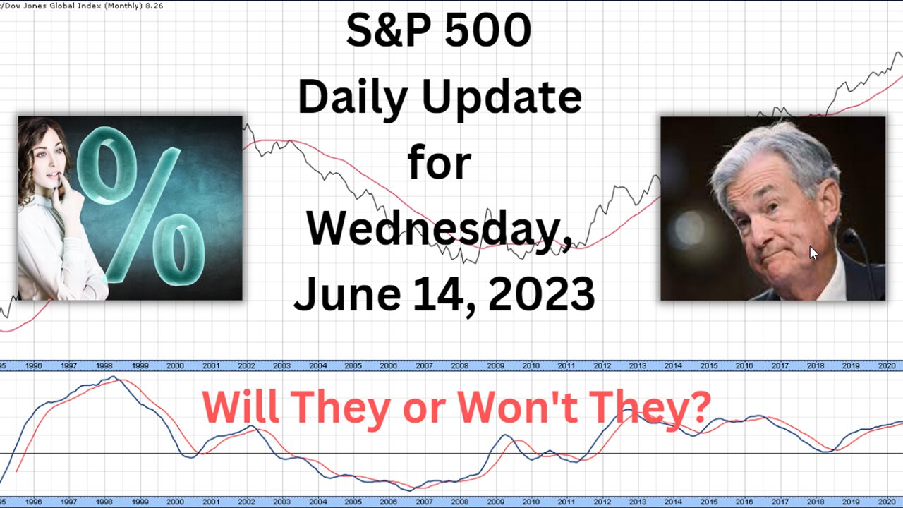 S&P 500 Daily Market Update for Wednesday June 14, 2023