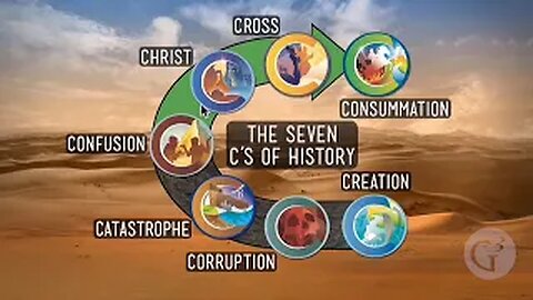 THE FOUNDATION OF EVERYTHING - Ken Ham