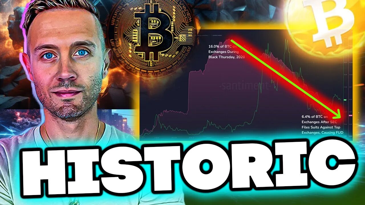 BITCOIN SUPPLY SHOCK Like Never Before! (First In CRYPTO HISTORY)