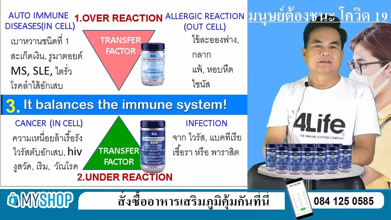 สมดุลภูมิคุ้มกัน กับ ทรานสเฟอร์ แฟกเตอร์ #สุขภาพ ดี