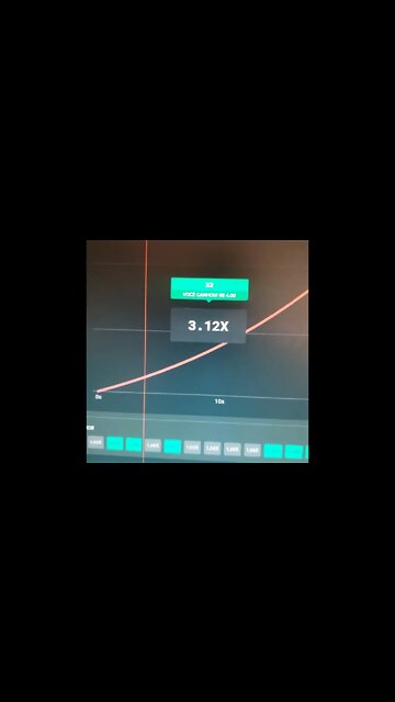 😱 4X ESTRATEGIA BLAZE CRASH APRENDA AGORA VEM #shorts