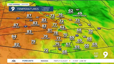 Extreme heat returns this week