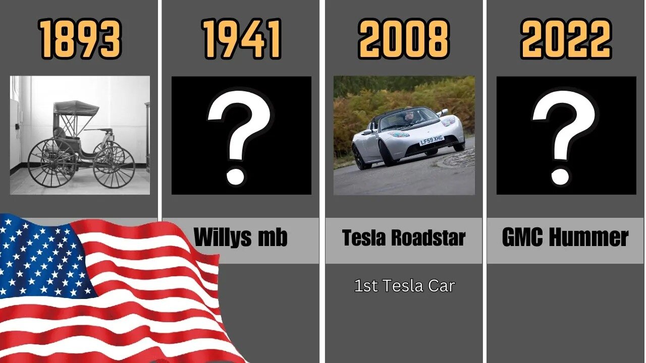 Comparison of Evolution of The American Cars