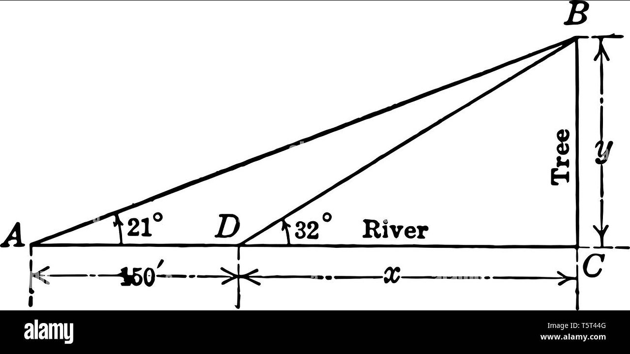 Calculating Altitude of the Sun (flat earth)