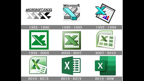 Do You Know History of Microsoft Excel