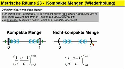 Metrische Räume 23 ►Kompakte Mengen (Wiederholung)